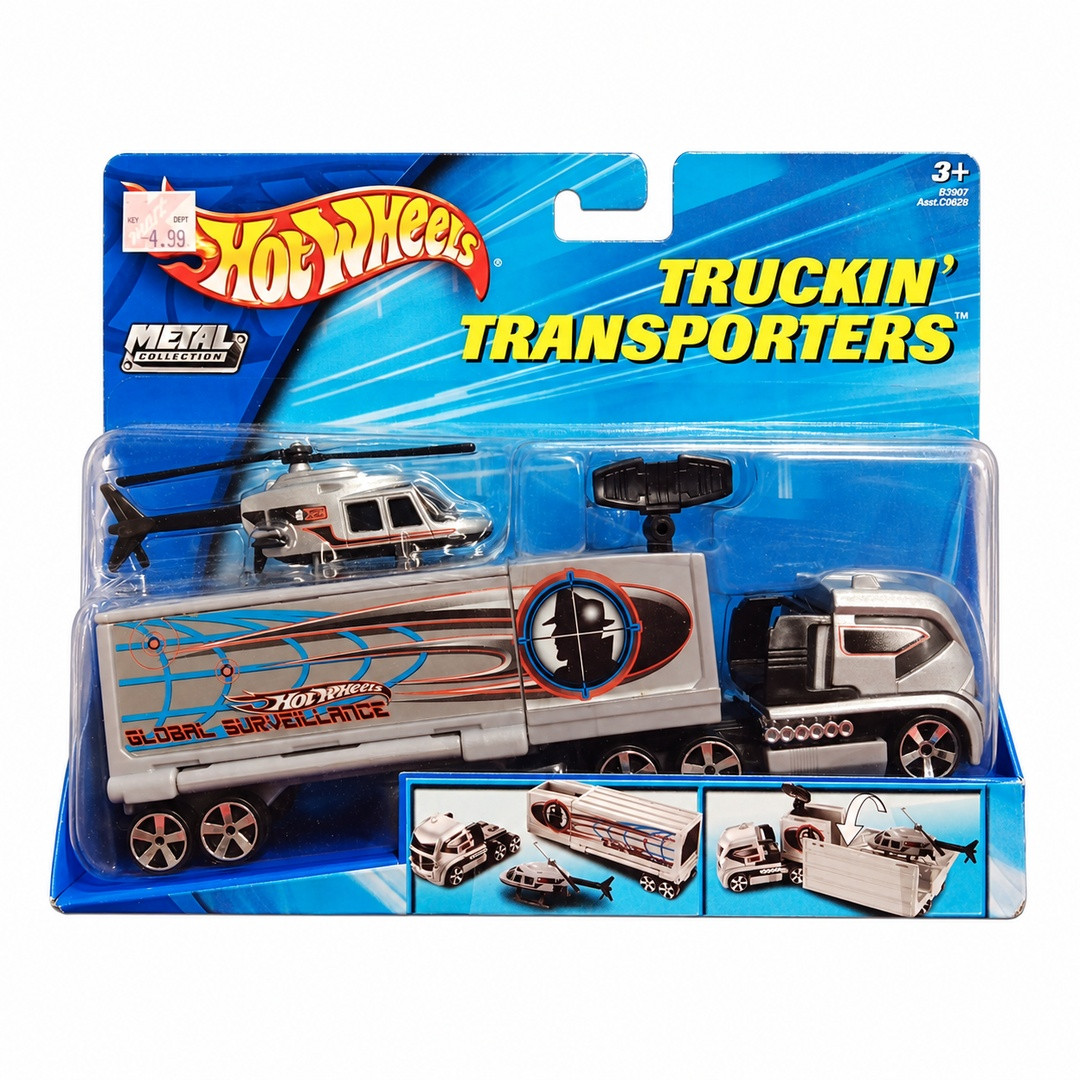 Global Surveillance & Propper Chopper