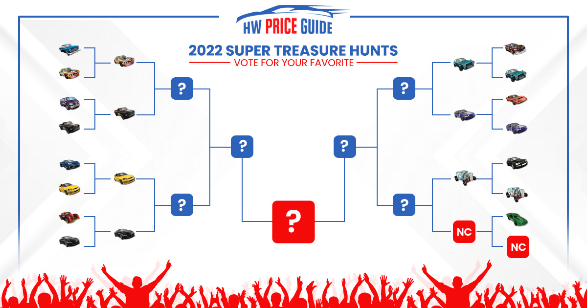 Vote For Your Favorite 2022 Hot Wheels Super Treasure Hunt