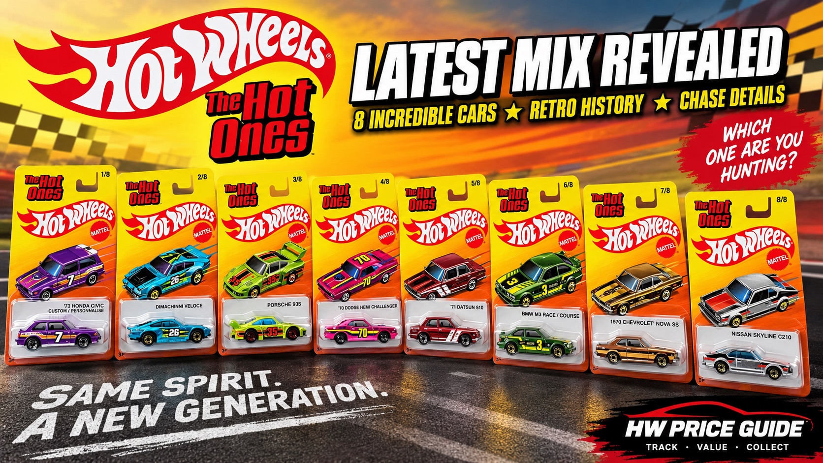 2027 Hot Wheels The Hot Ones Mix 1 Revealed – Hot Wheels News