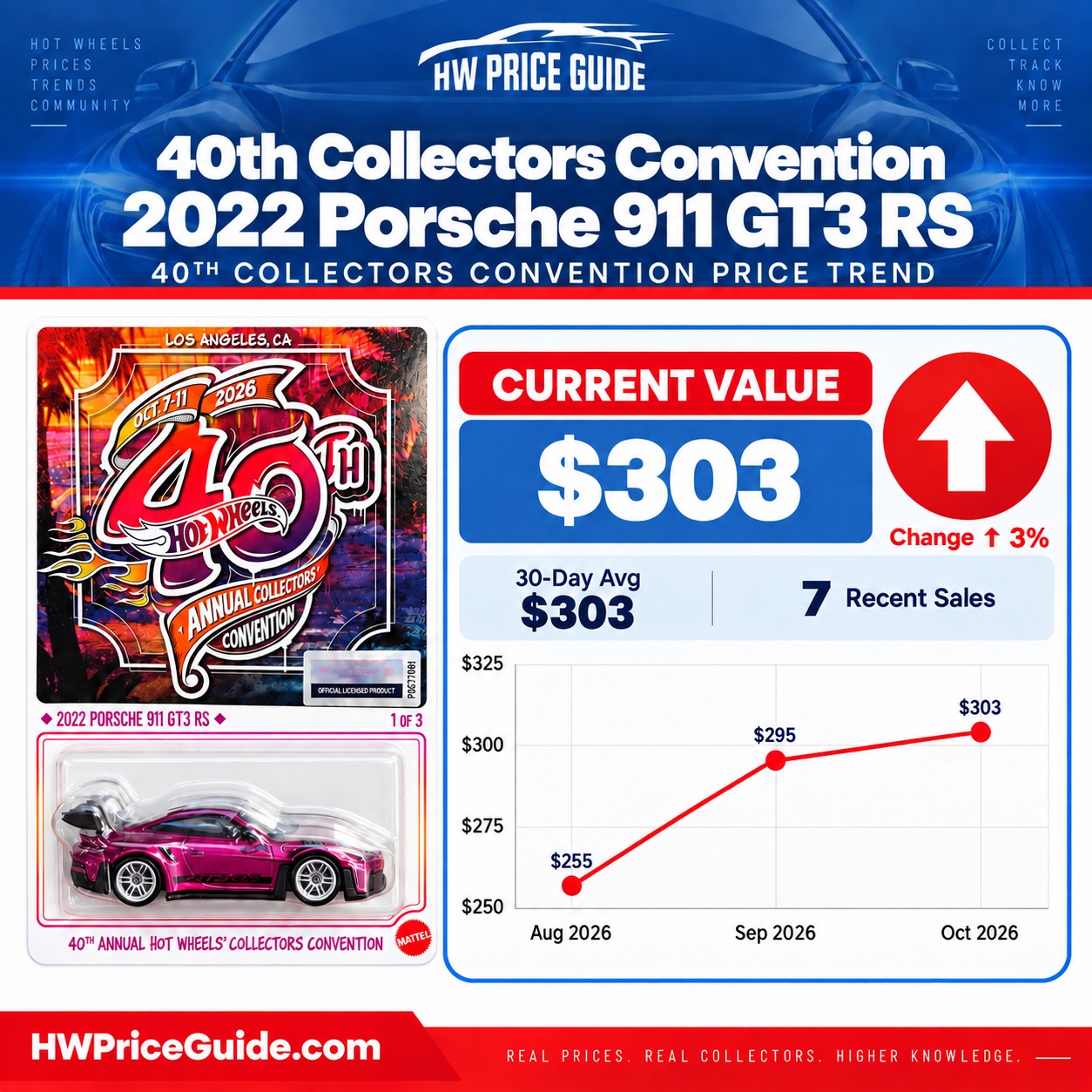 First Look: 2027 Hot Wheels Boulevard Mix 2 – Hot Wheels News