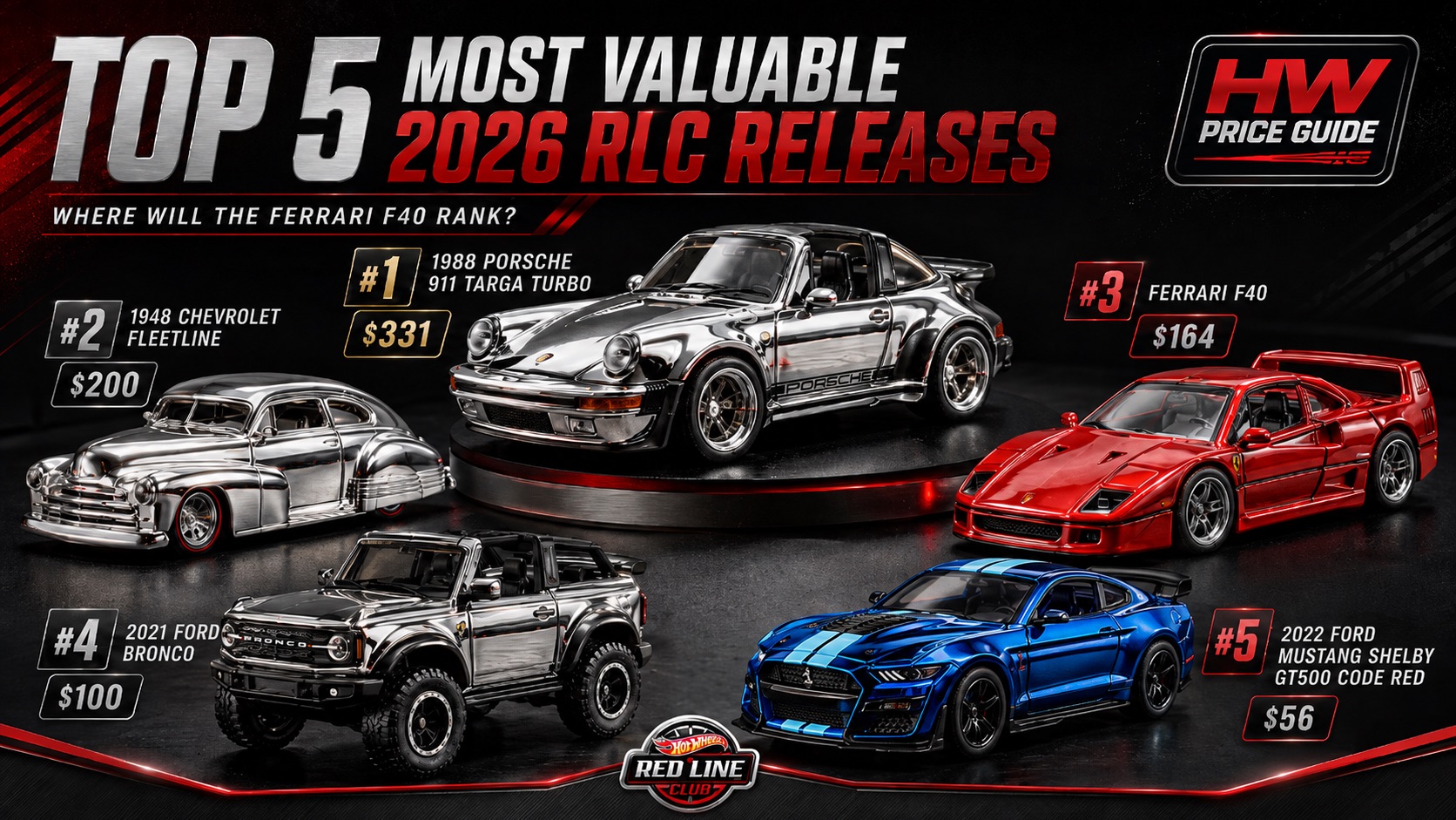 These Are the 5 Most Valuable Hot Wheels RLC Releases of 2026 So Far – Hot Wheels News