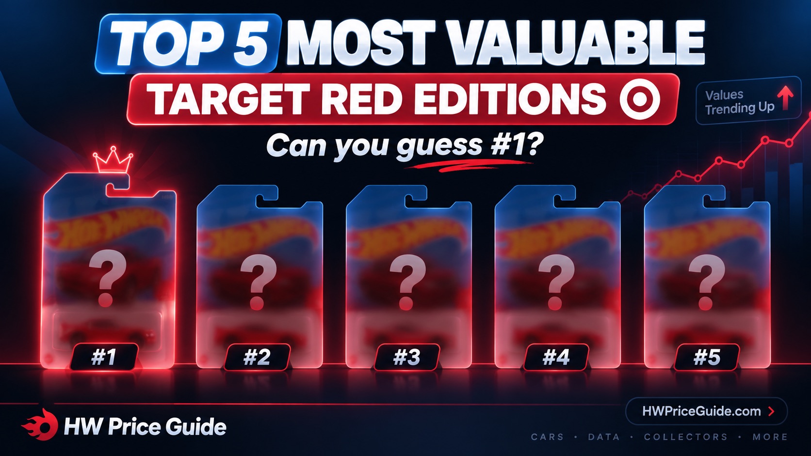 Top 5 Most Valuable Hot Wheels Target Red Editions – Hot Wheels News