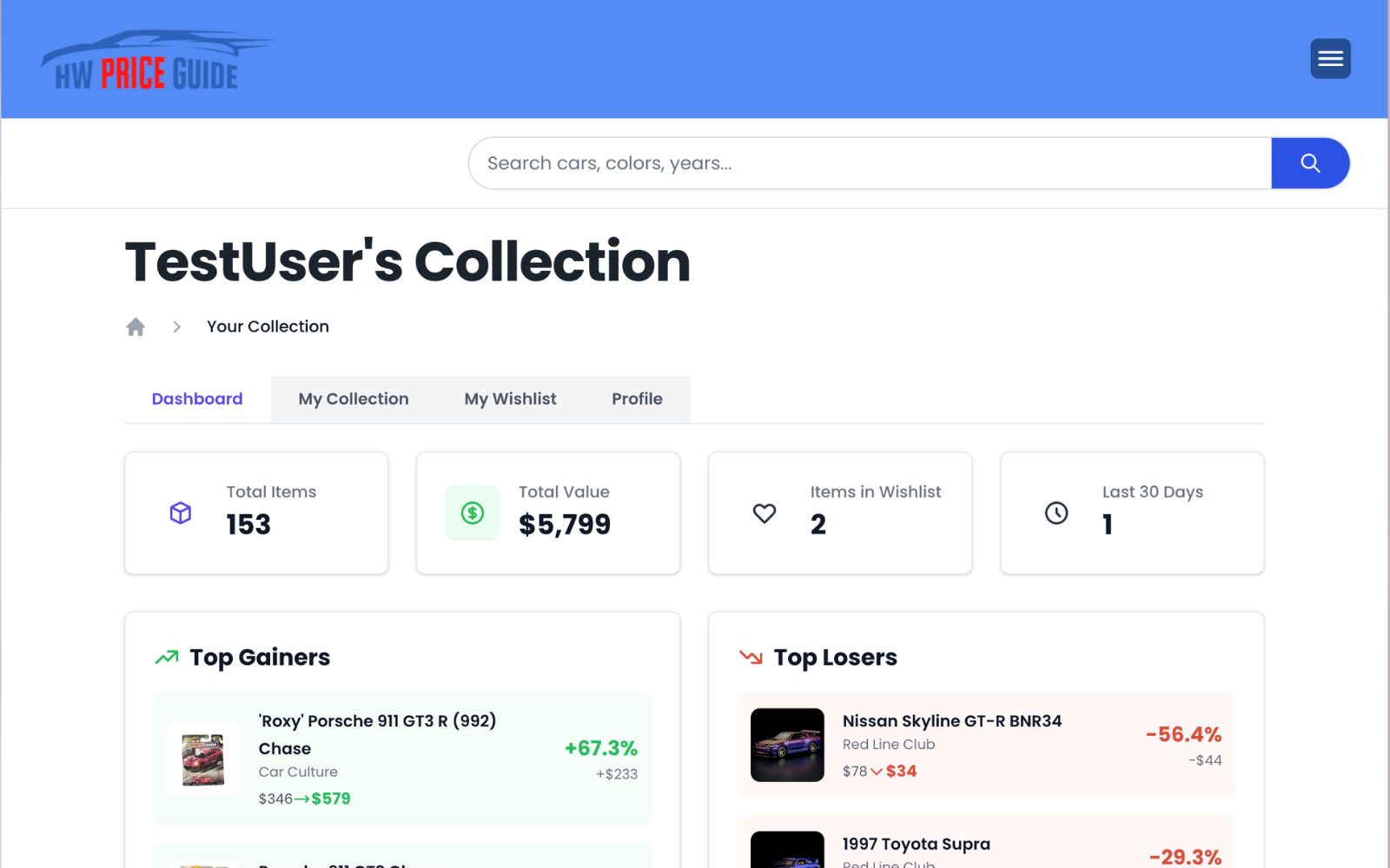 HW Price Guide collection dashboard