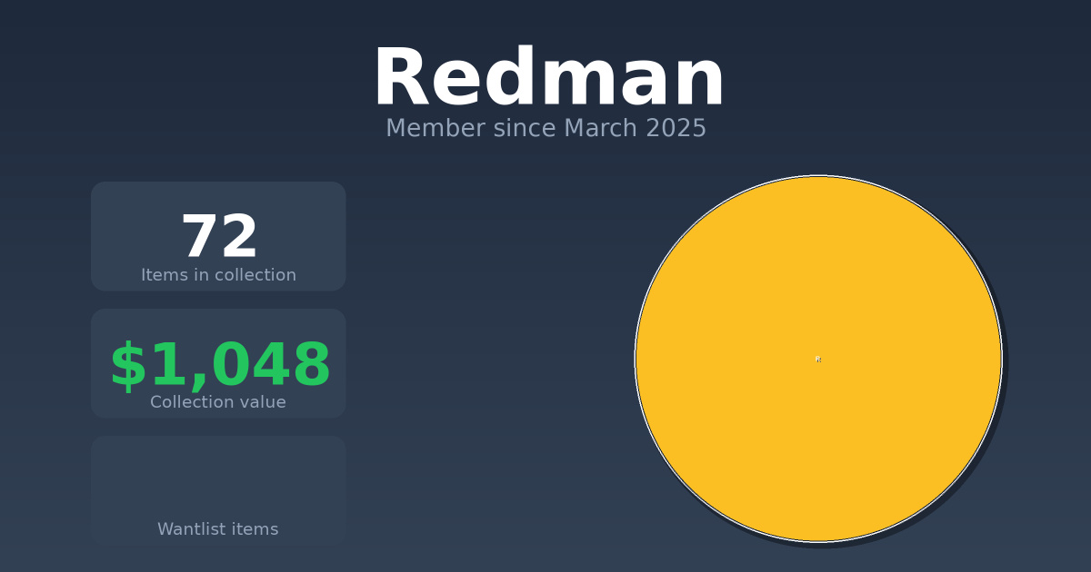 Redman's Collection - HW Price Guide